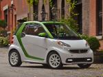 Smart ForTwo Electric Drive Coupe 2011 года (NA)